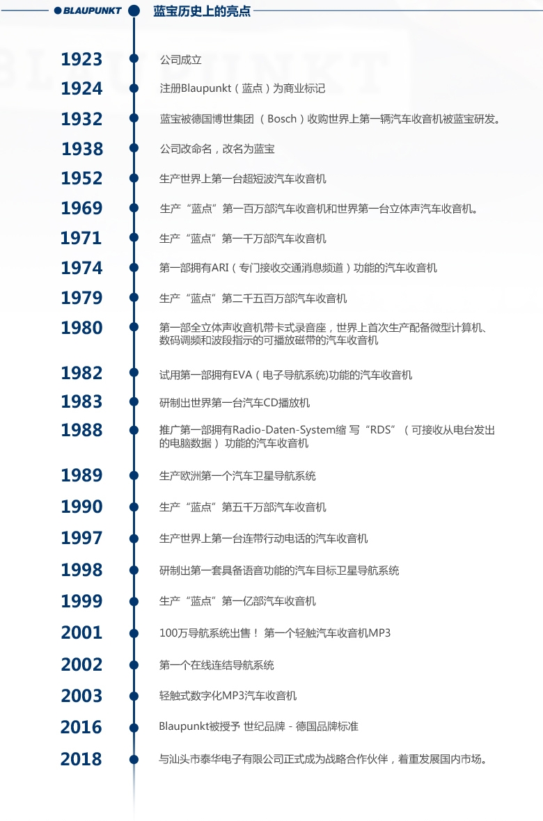 德國(guó)（藍(lán)寶BLAUPUNKT）MPS 2662 C38 新旗艦高端兩分頻